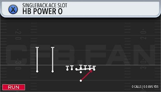 HB POWER O