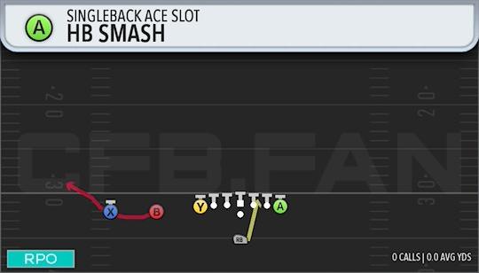 HB SMASH