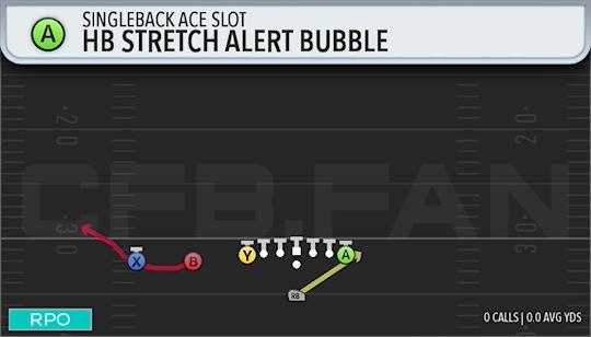 HB STRETCH ALERT BUBBLE