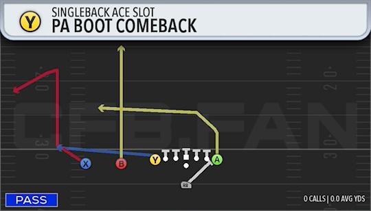 PA BOOT COMEBACK