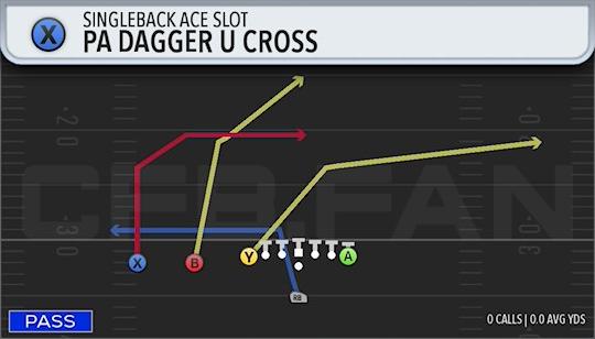 PA DAGGER U CROSS