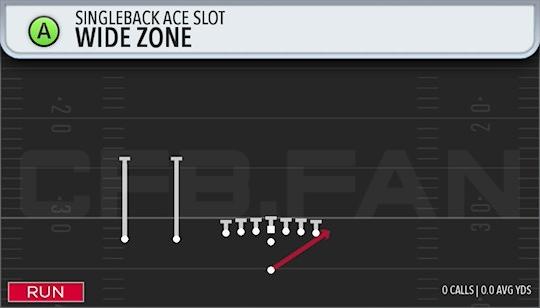 WIDE ZONE