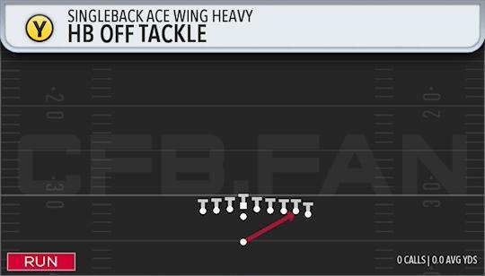 HB OFF TACKLE