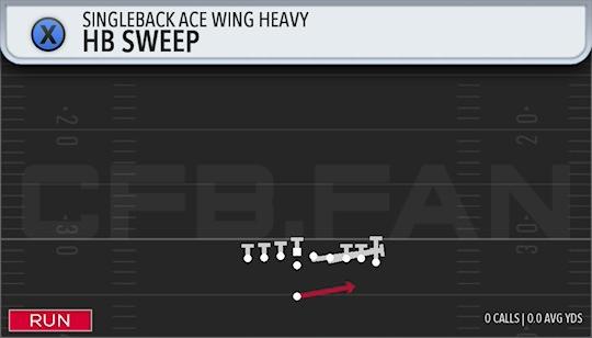 HB SWEEP