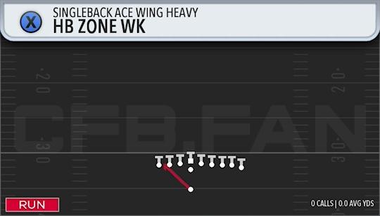 HB ZONE WK