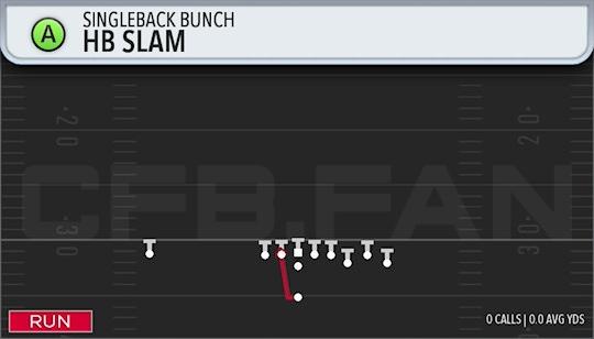 HB SLAM