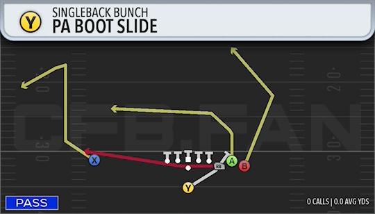 PA BOOT SLIDE