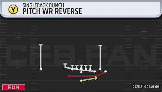 PITCH WR REVERSE