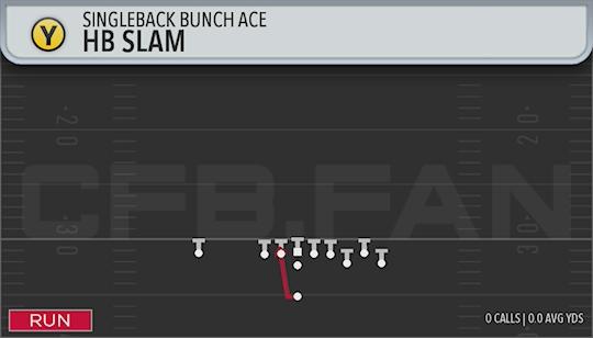 HB SLAM