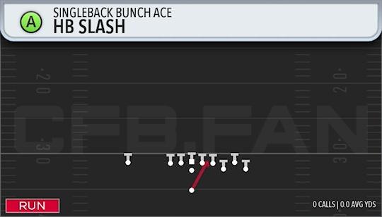 HB SLASH
