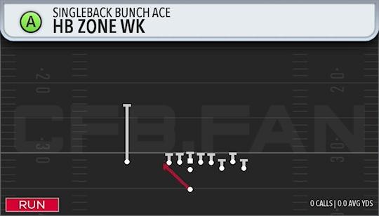 HB ZONE WK