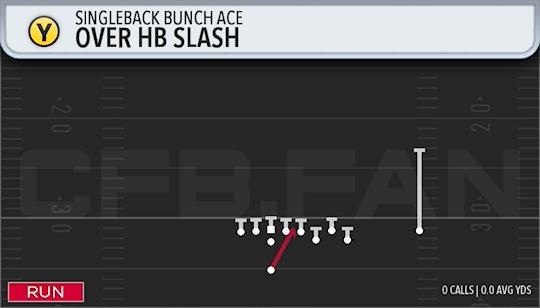 OVER HB SLASH