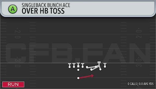 OVER HB TOSS
