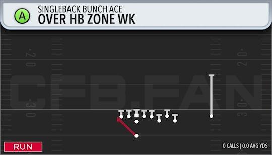OVER HB ZONE WK