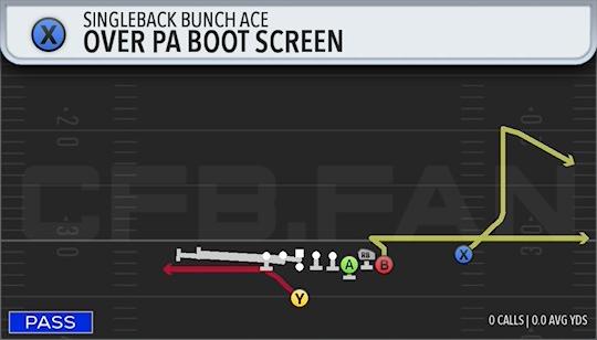OVER PA BOOT SCREEN