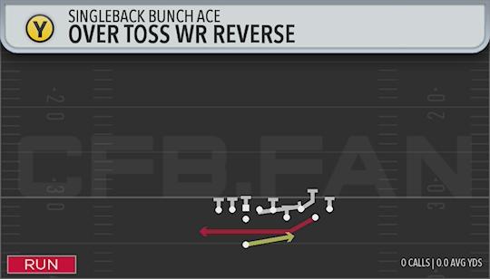 OVER TOSS WR REVERSE