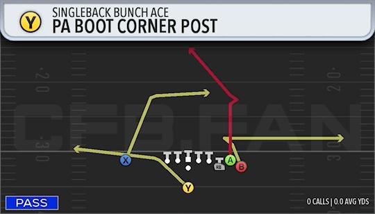 PA BOOT CORNER POST