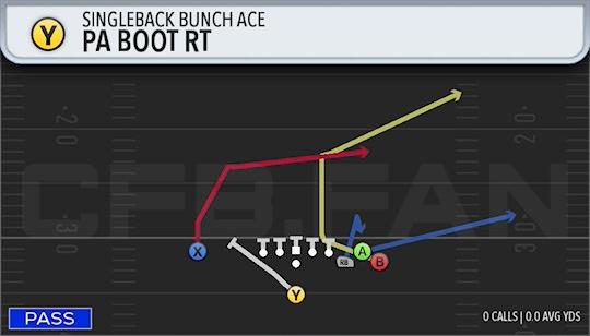 PA BOOT RT