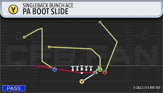 PA BOOT SLIDE