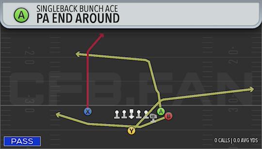 PA END AROUND