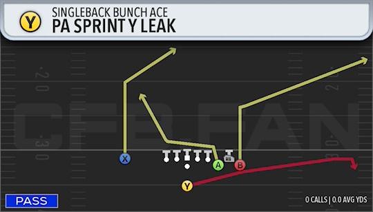 PA SPRINT Y LEAK