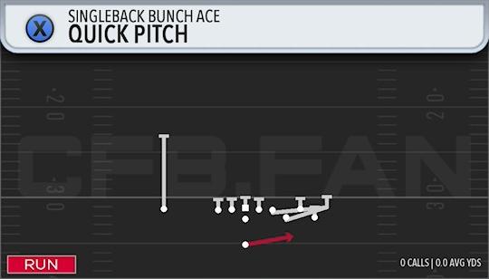 QUICK PITCH