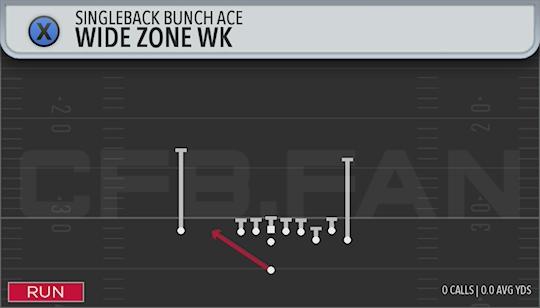 WIDE ZONE WK