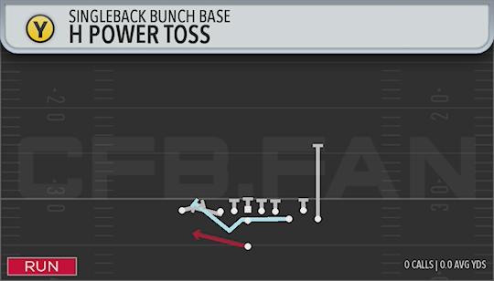 H POWER TOSS