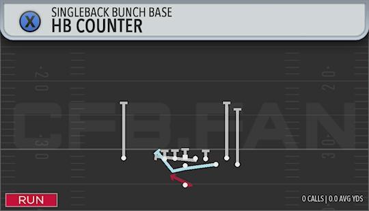 HB COUNTER