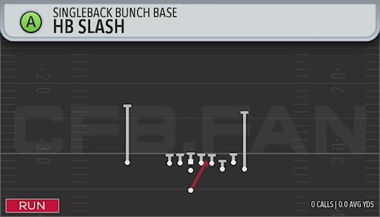 HB SLASH