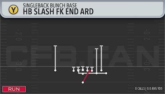 HB SLASH FK END ARD