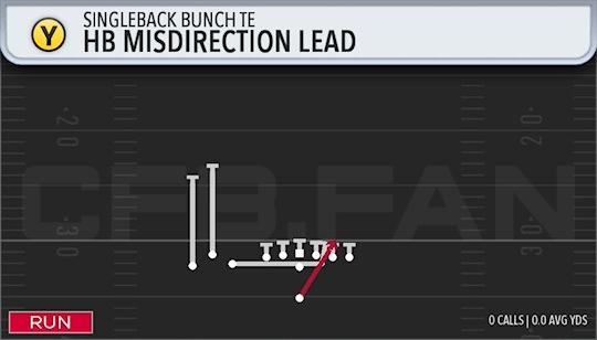 HB MISDIRECTION LEAD