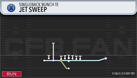JET SWEEP