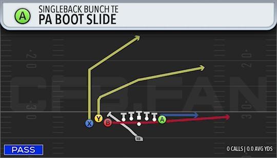 PA BOOT SLIDE