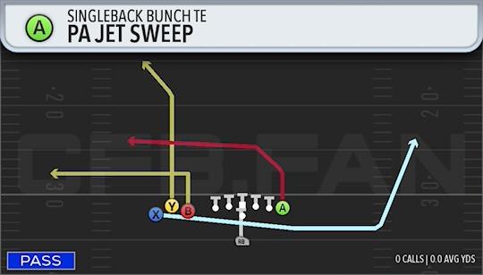 PA JET SWEEP