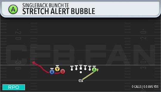 STRETCH ALERT BUBBLE
