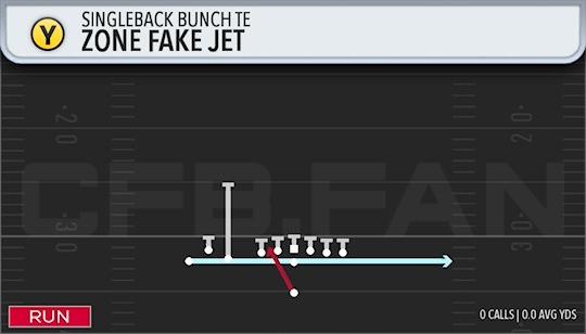 ZONE FAKE JET