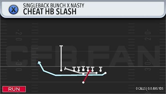 CHEAT HB SLASH