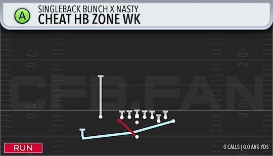 CHEAT HB ZONE WK