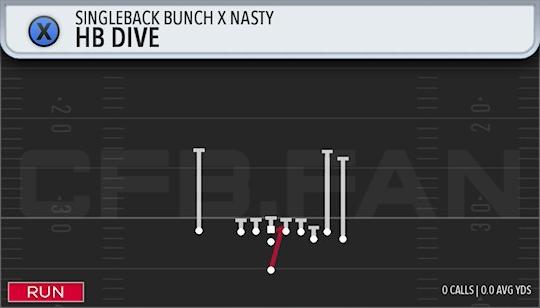 HB DIVE