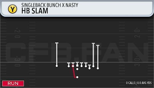 HB SLAM