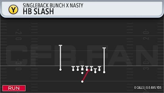 HB SLASH