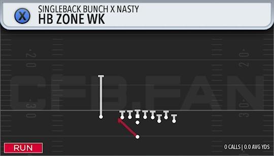 HB ZONE WK