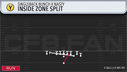 INSIDE ZONE SPLIT