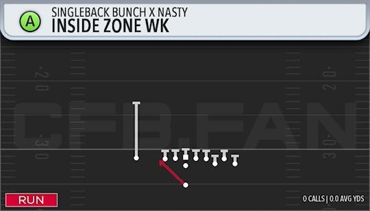 INSIDE ZONE WK
