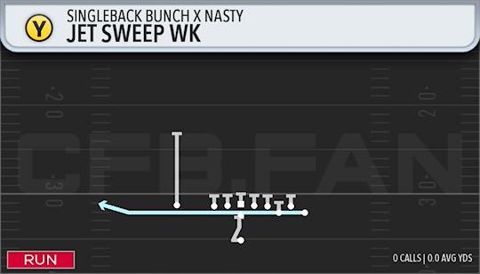 JET SWEEP WK