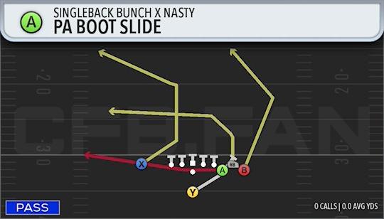 PA BOOT SLIDE