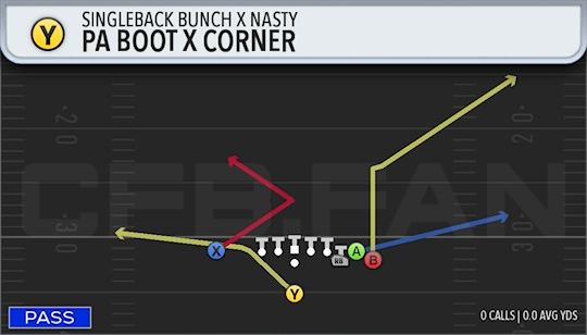 PA BOOT X CORNER