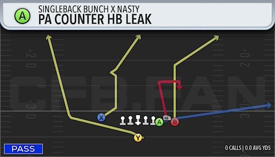 PA COUNTER HB LEAK