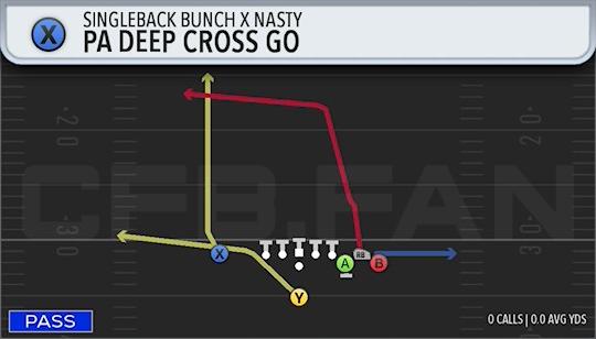 PA DEEP CROSS GO